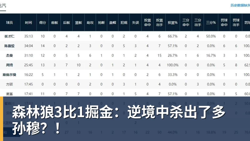 韩鹏胆子真大！本轮关键时刻让踢中卫的他客串踢中锋，引发热议 - NBA下注官网 - nba中国官方网站