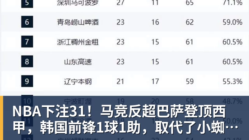 NBA下注高分恋爱动画《冰之城墙》第二季公开预告与主视觉图 - NBA下注官网 - nba中国官方网站