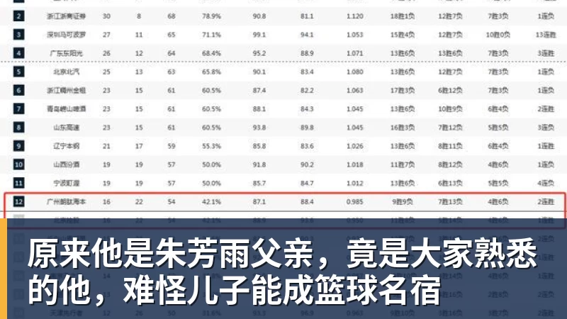 NBA下注时隔两年半冲突视频曝光!斯图尔特挥拳尤班克斯 曾因此被禁赛3场 - NBA下注官网 - nba中国官方网站