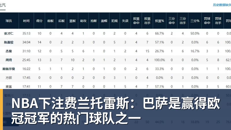 高芙感恩父亲无条件鼎力支持：他觉得我能赢任何人包括阿尔卡拉斯 - NBA下注官网 - nba中国官方网站