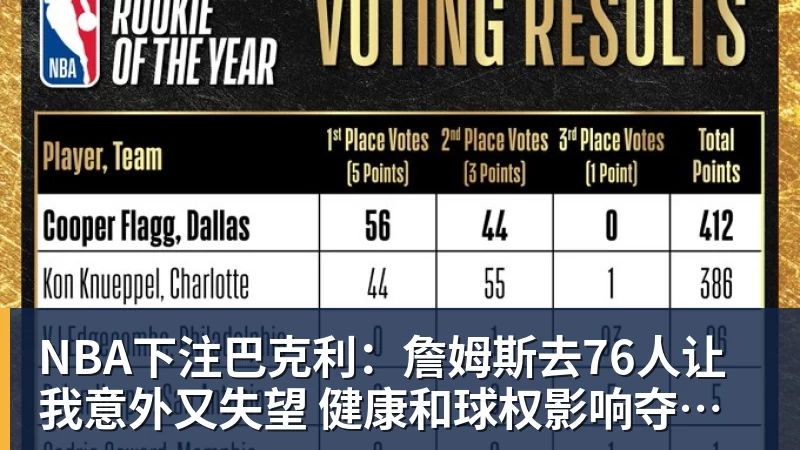 惋惜!37岁阿森纳传奇重伤缺阵2个月 回西甲后前5轮造7球比肩伊布 - NBA下注官网 - nba中国官方网站