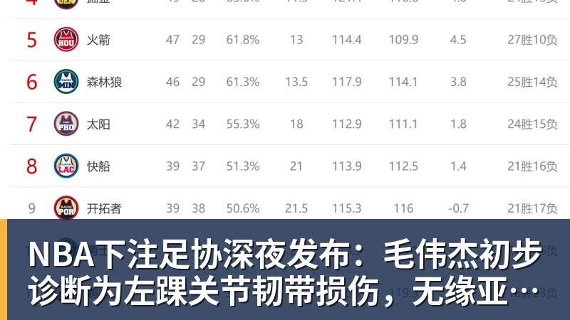 《GTA6》放出新情报 杰森与露西娅独家画面即将公布 - NBA下注官网 - nba中国官方网站